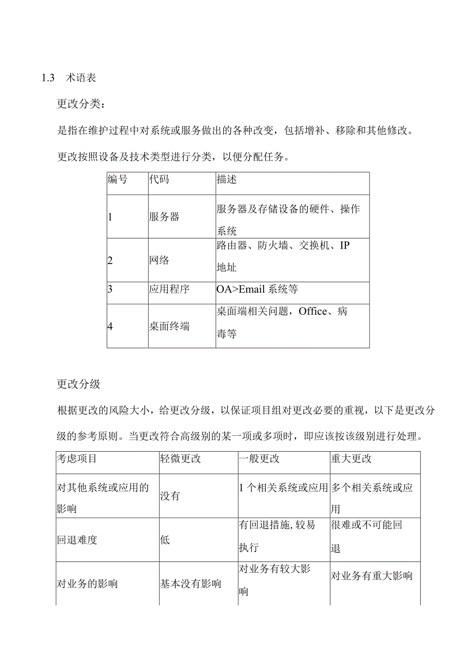 信息系统更改控制程序.docx_第3页