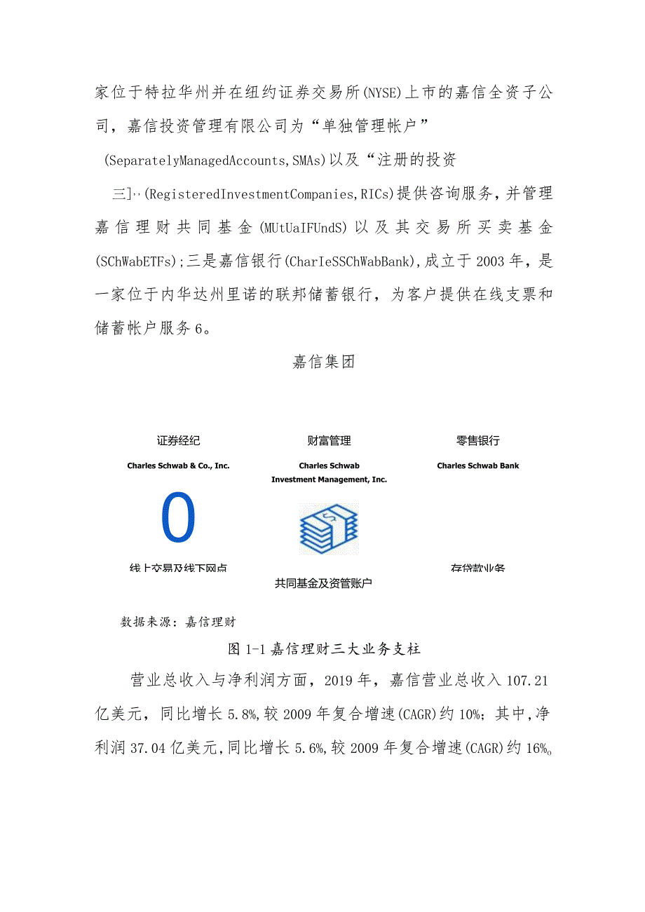 嘉信理财的成功经验及对我国财富管理行业的启示.docx_第3页