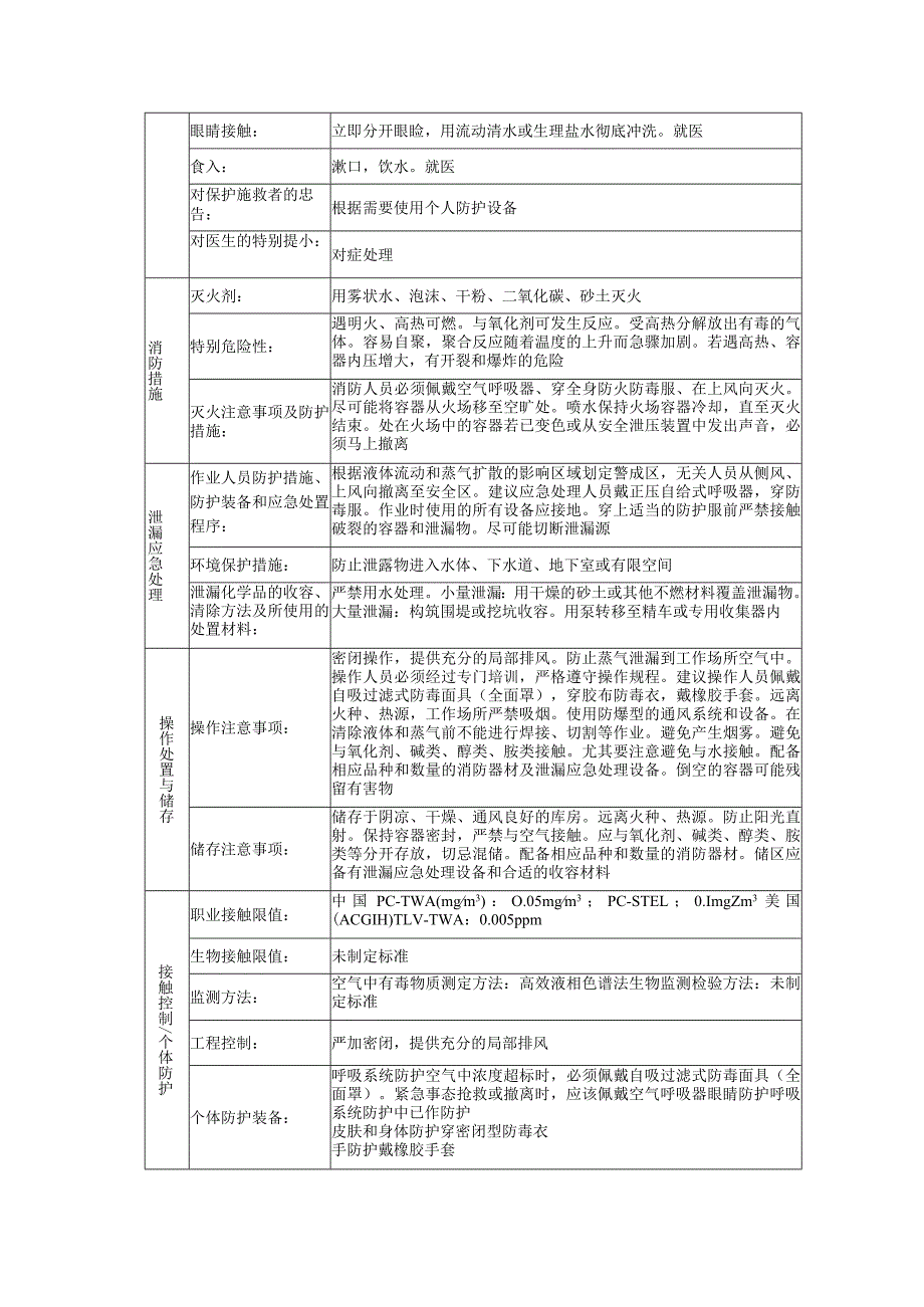 异佛尔酮二异氰酸酯的安全技术说明书.docx_第2页