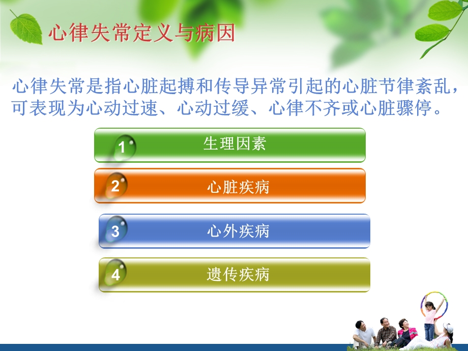 心律失常健康宣教.ppt_第2页