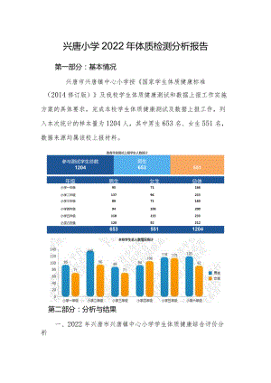 兴唐小学2022年体质检测分析报告.docx