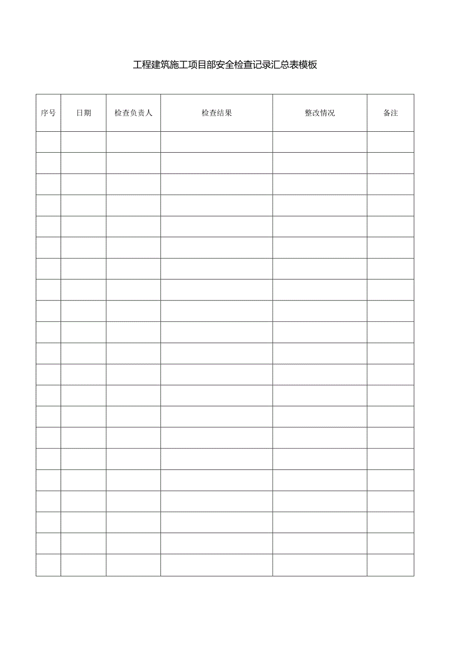 工程建筑施工项目部安全检查记录汇总表模板.docx_第1页