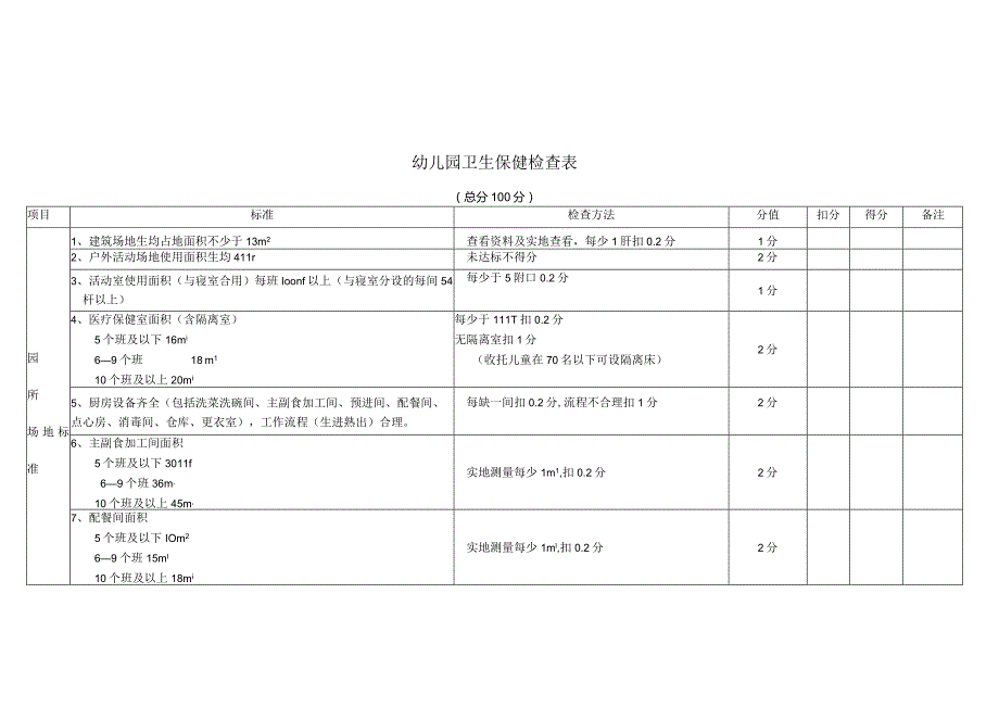 幼儿园卫生保健检查表.docx_第1页