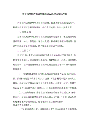 关于加快推进城镇环境基础设施建设实施方案.docx