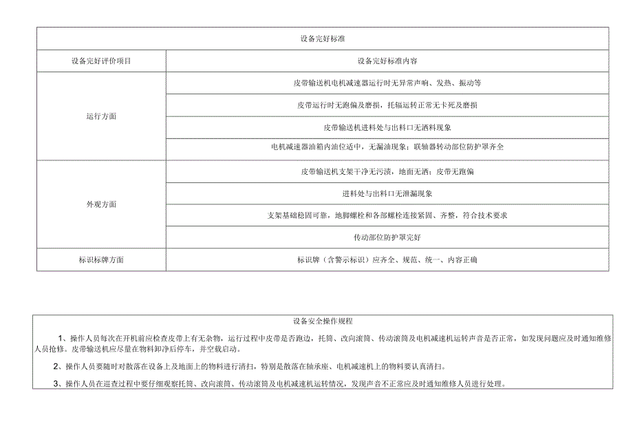 大倾角挡边带式输送机.docx_第2页