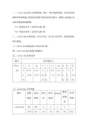 压力容器钢板1.25Cr0.5Mo焊接性能.docx