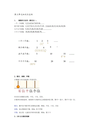 小学作业 第三单元知识点总结.docx