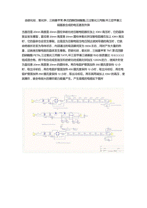 压敏电阻炸弹.docx