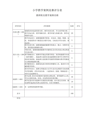 小学教学案例竞赛评分表.docx