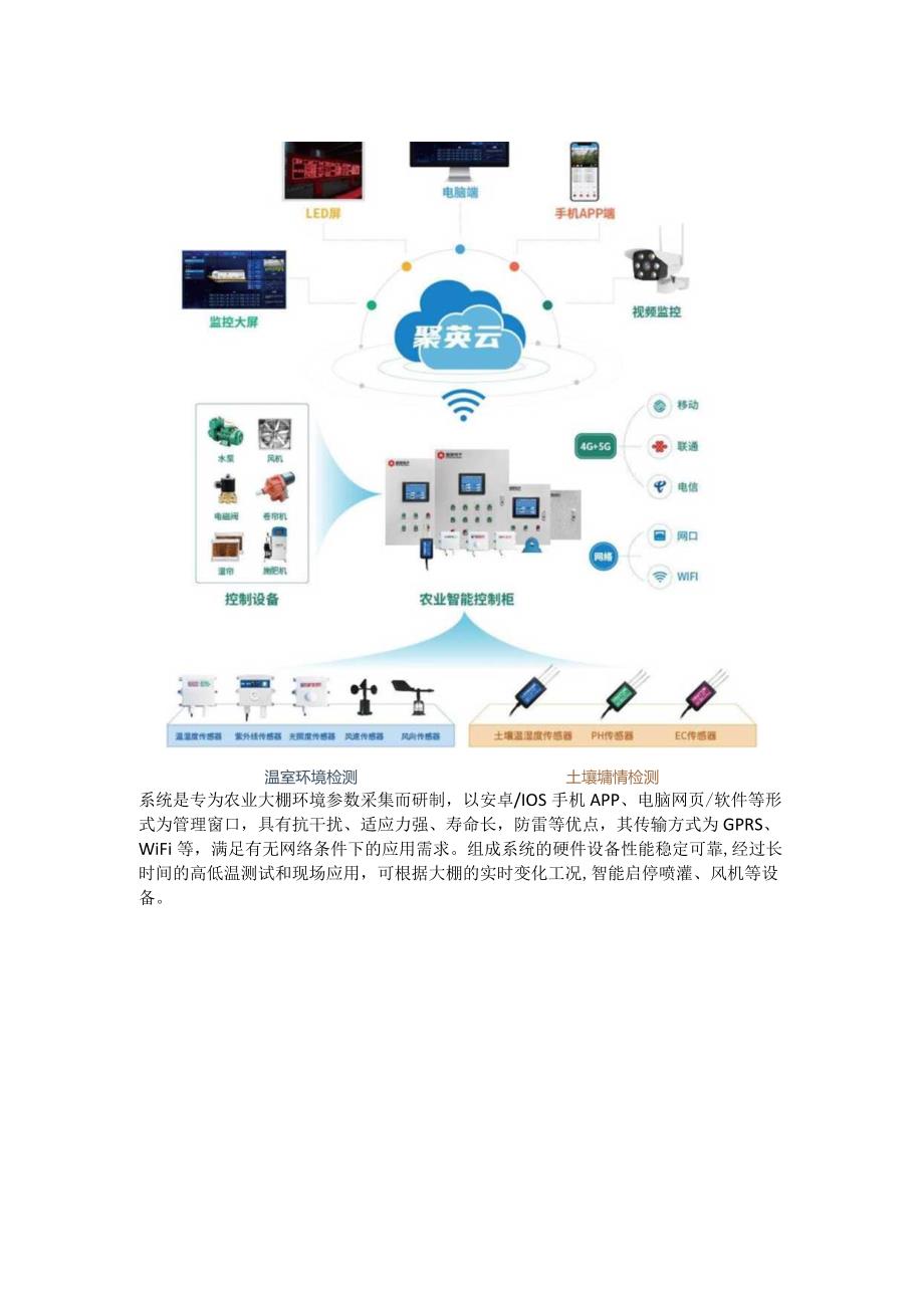 大棚环境管理系统.docx_第2页