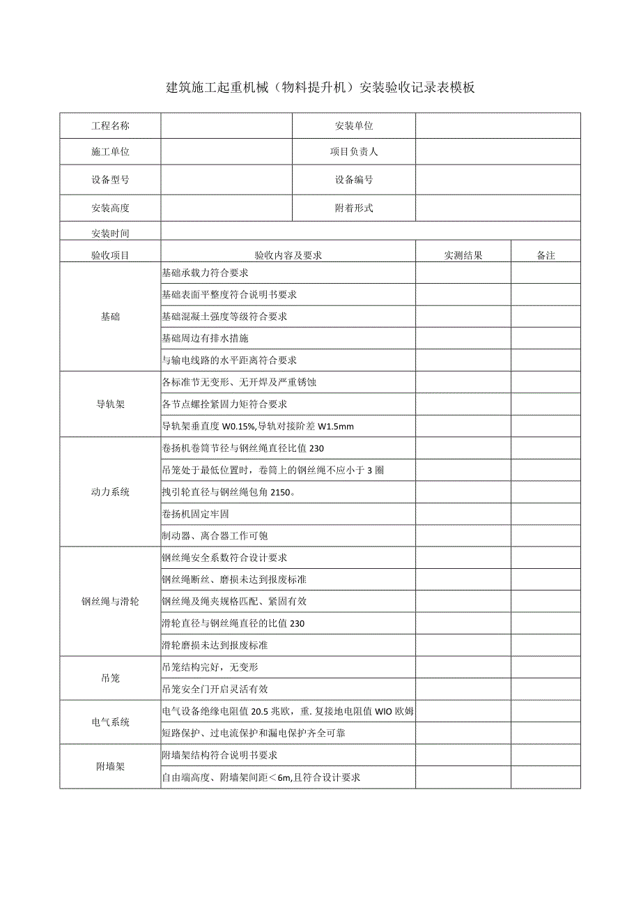 建筑施工起重机械（物料提升机）安装验收记录表模板.docx_第1页