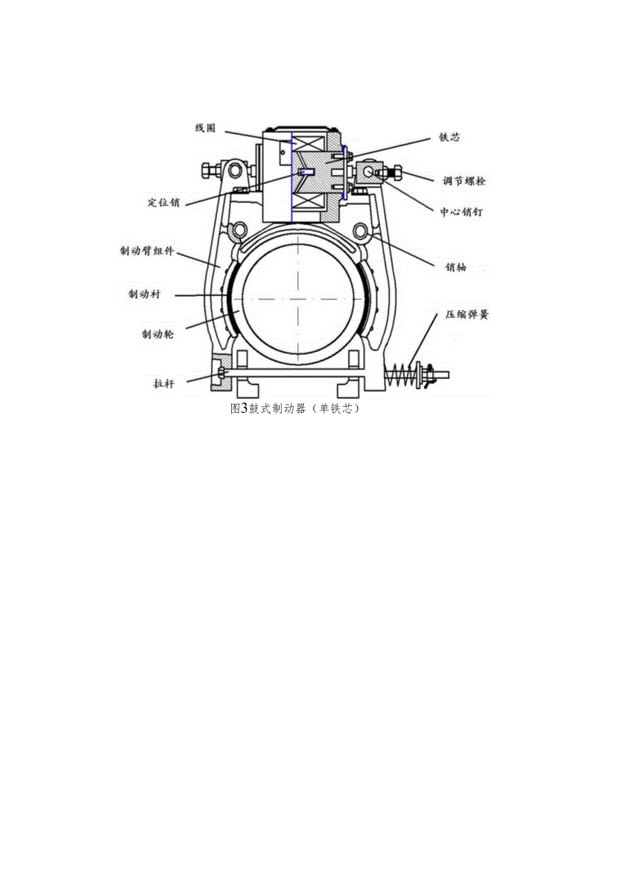 1.典型鼓式制动器图例.docx_第2页