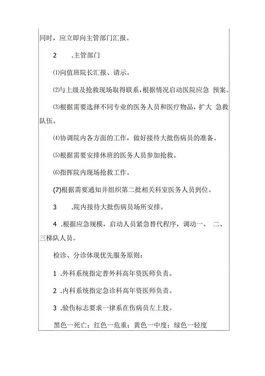 1.医院医疗机构批量突发意外伤害事件抢救应急预案（最新版）.docx_第2页