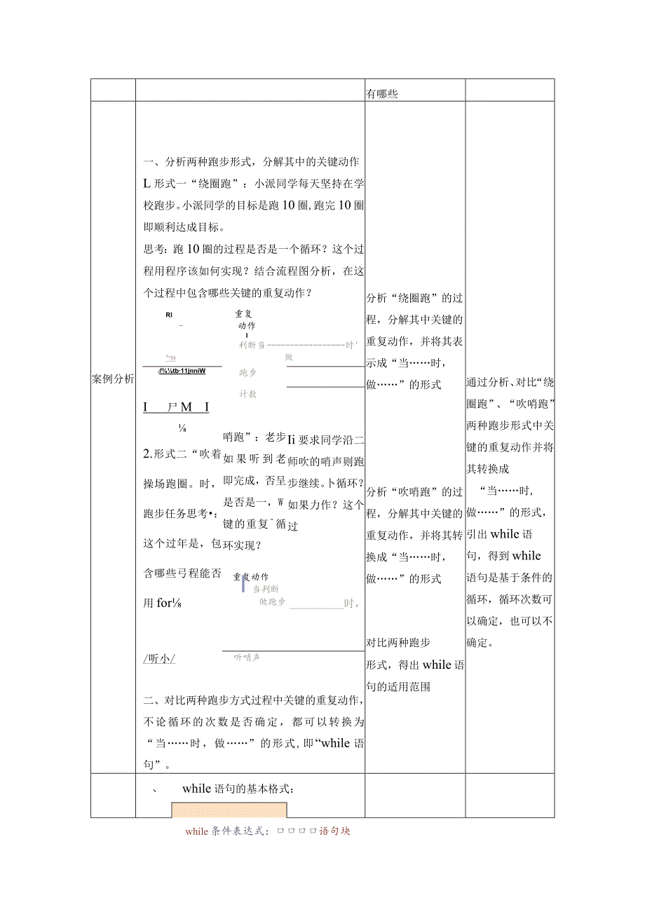 循环结构-while语句.docx_第2页