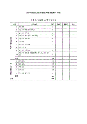 客运企业安全生产标准化基本标准.docx