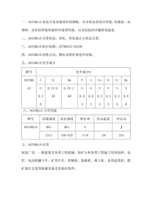 合金结构钢A633MGrD强度、韧性、焊接性能.docx