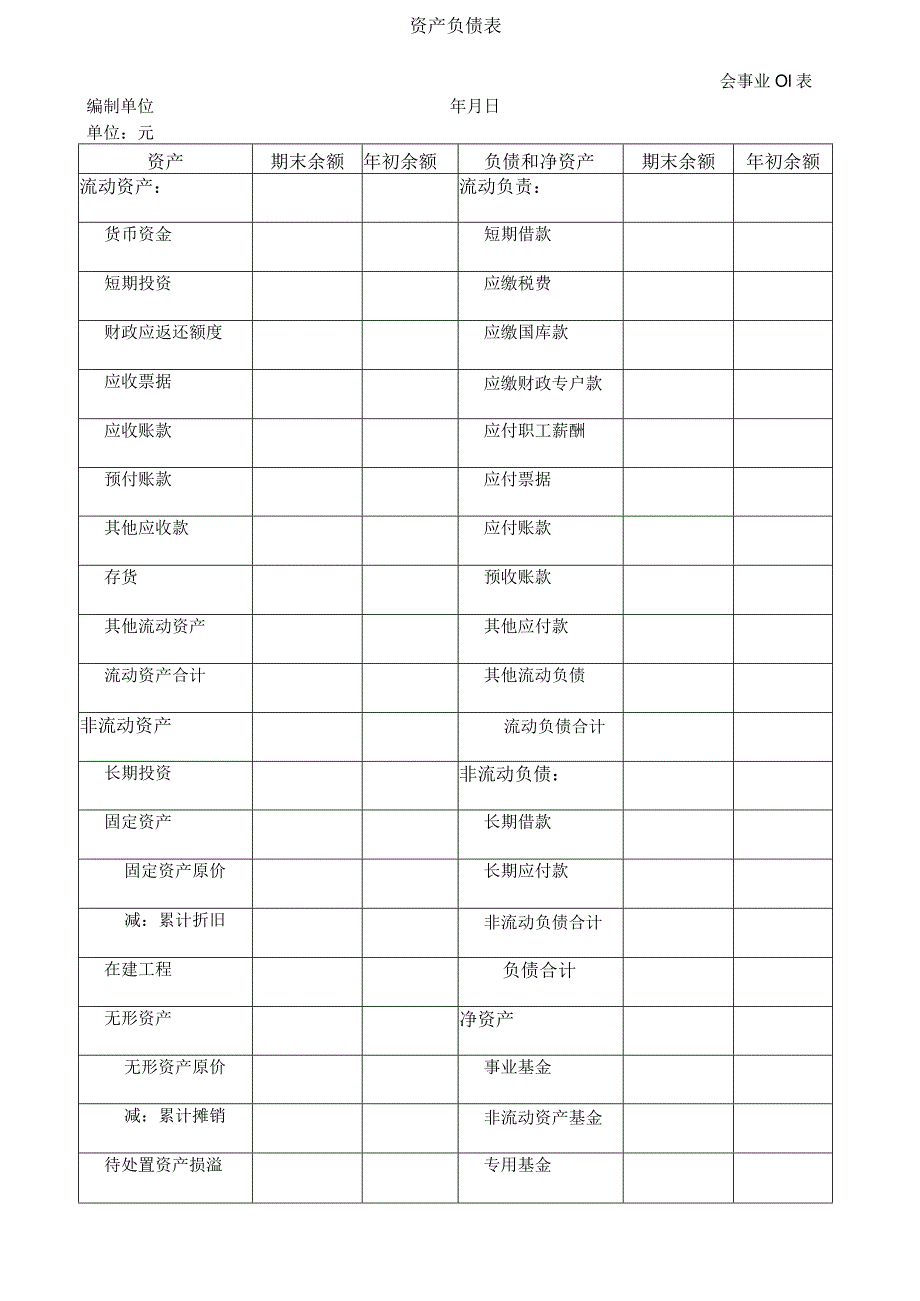 事业单位会计报表格式.docx_第1页