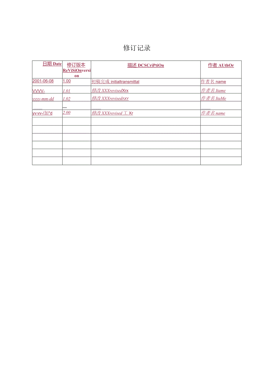 华为产品质量计划模板.docx_第2页