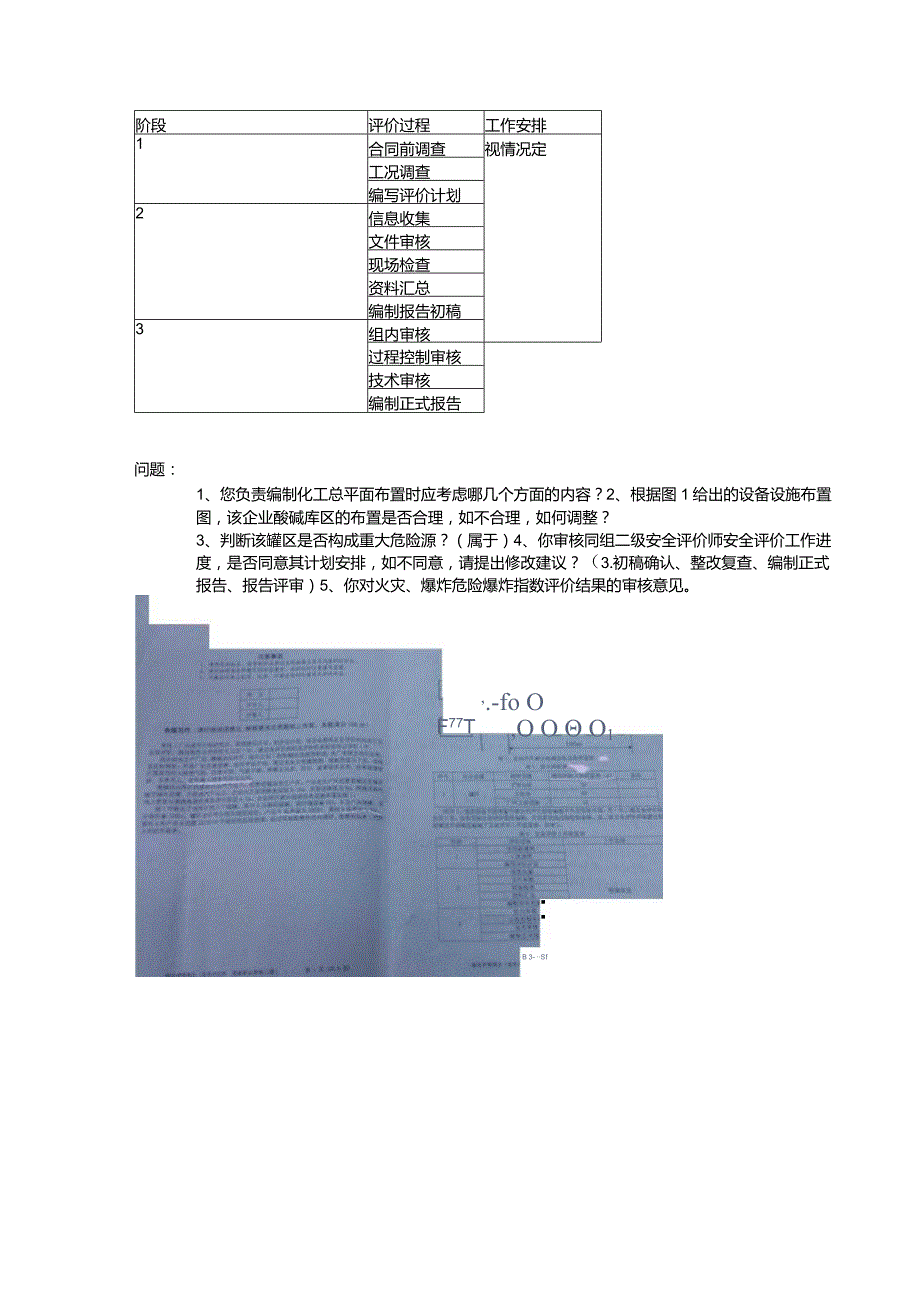 安全评价师历年真题(专业 综合版).docx_第2页