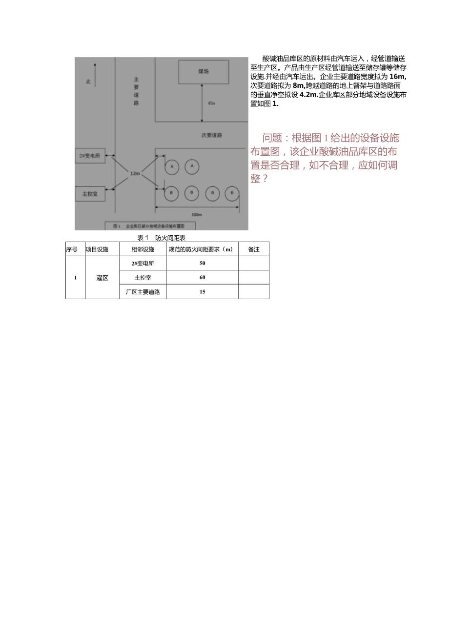 安全评价师历年真题(专业 综合版).docx_第3页