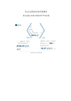 从大山深处走向开放潮头——重庆武陵山区着力推进对外开放发展.docx