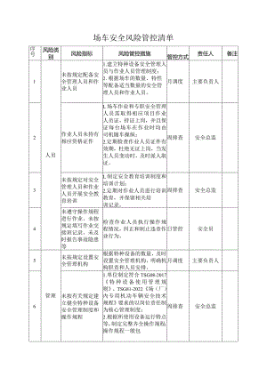 场（厂）内专用机动车辆质量安全风险管控清单（使用单位）.docx