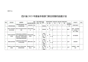 四川省2023年度省本级部门联合双随机抽查计划.docx