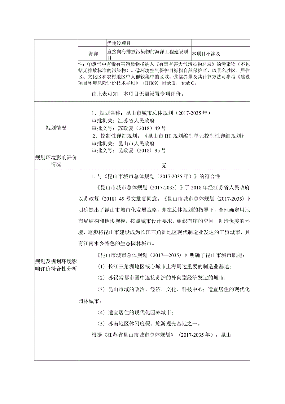 包装材料（昆山）有限公司纸制品加工项目环境影响报告.docx_第2页