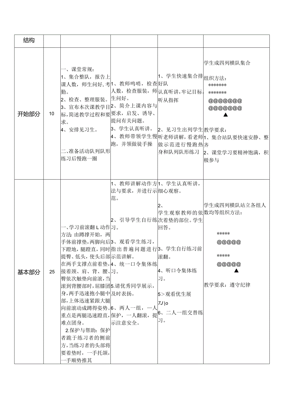 公开课《前滚翻》教学设计.docx_第3页