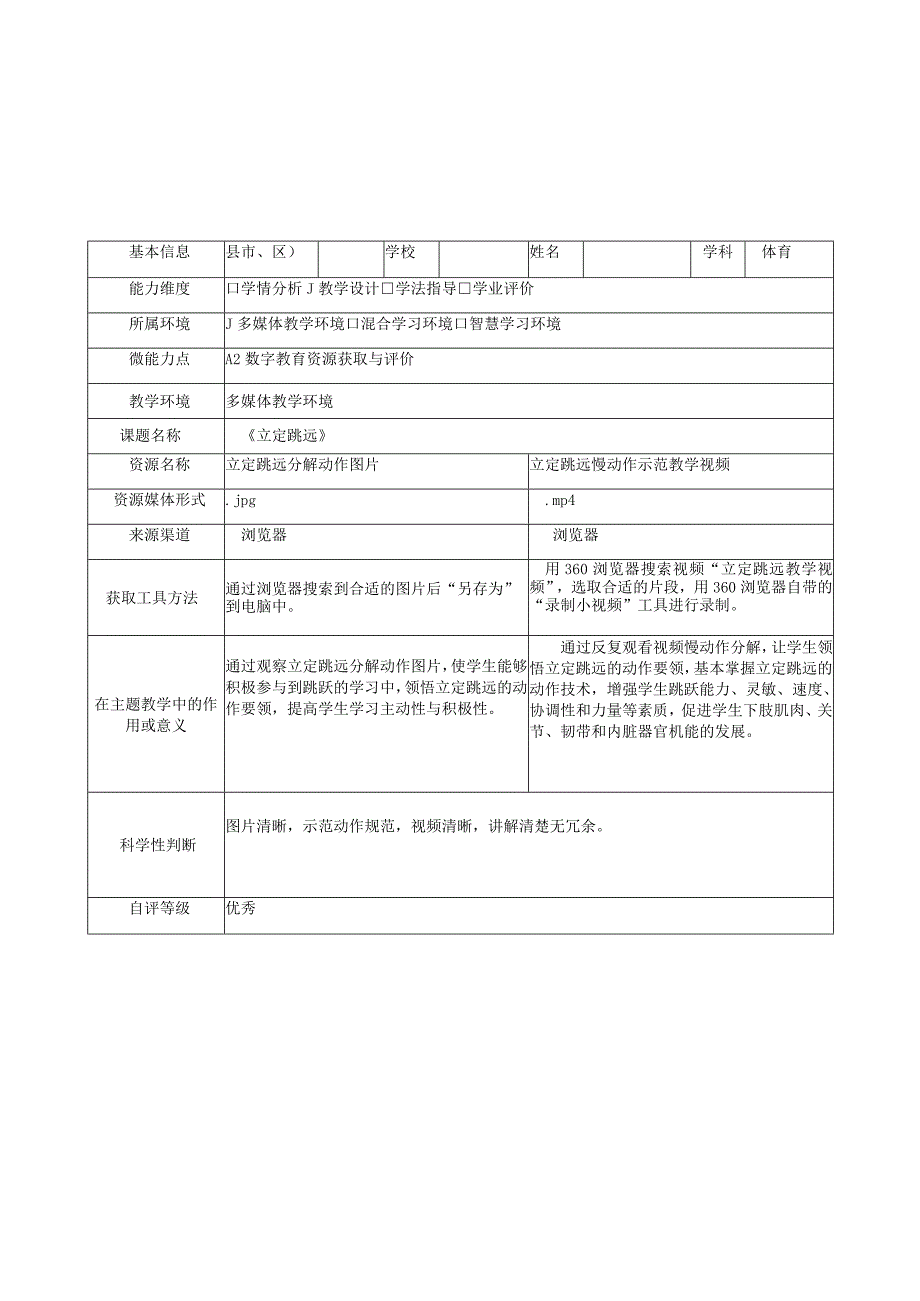 信息技术2.0微能力点 A2主题说明模板+资源信息表模板.docx_第2页