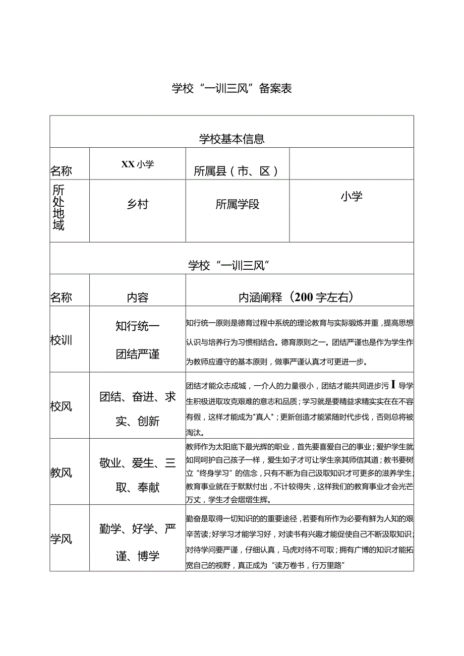 学校“一训三风”备案表.docx_第1页