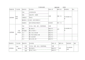 03产品检验规范.docx