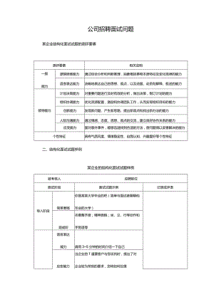 公司招聘面试问题.docx