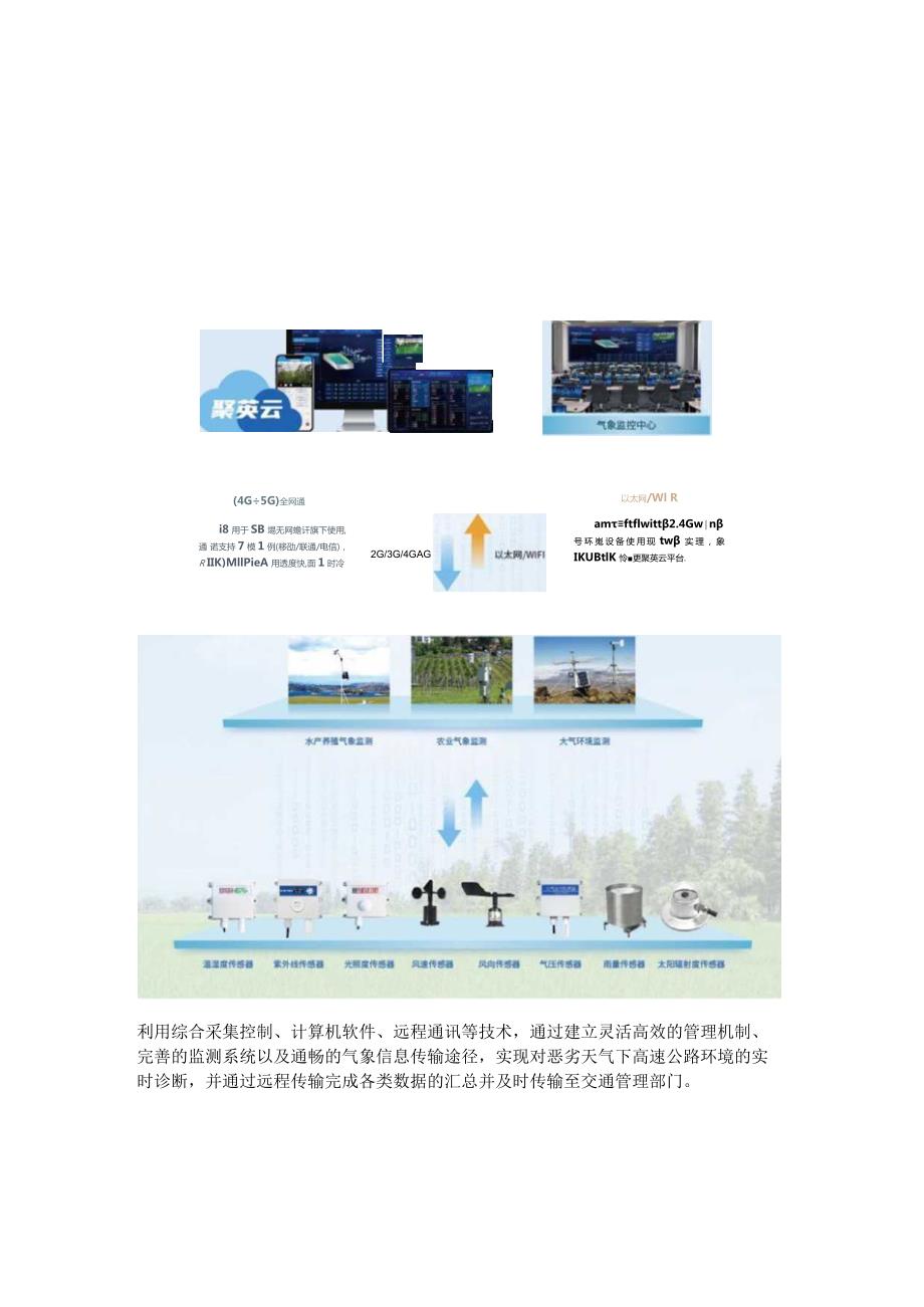 公路交通气象站.docx_第3页