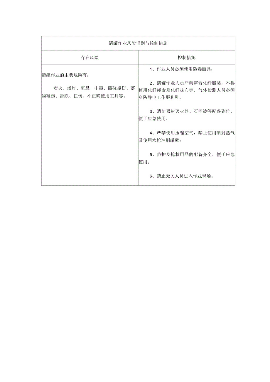 加油站主要作业岗位风险及措施.docx_第3页