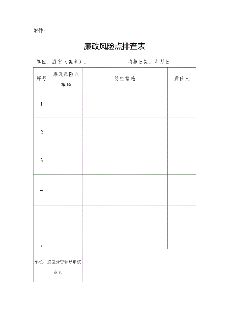 市教育局关于开展廉政风险点排查工作的通知.docx_第3页