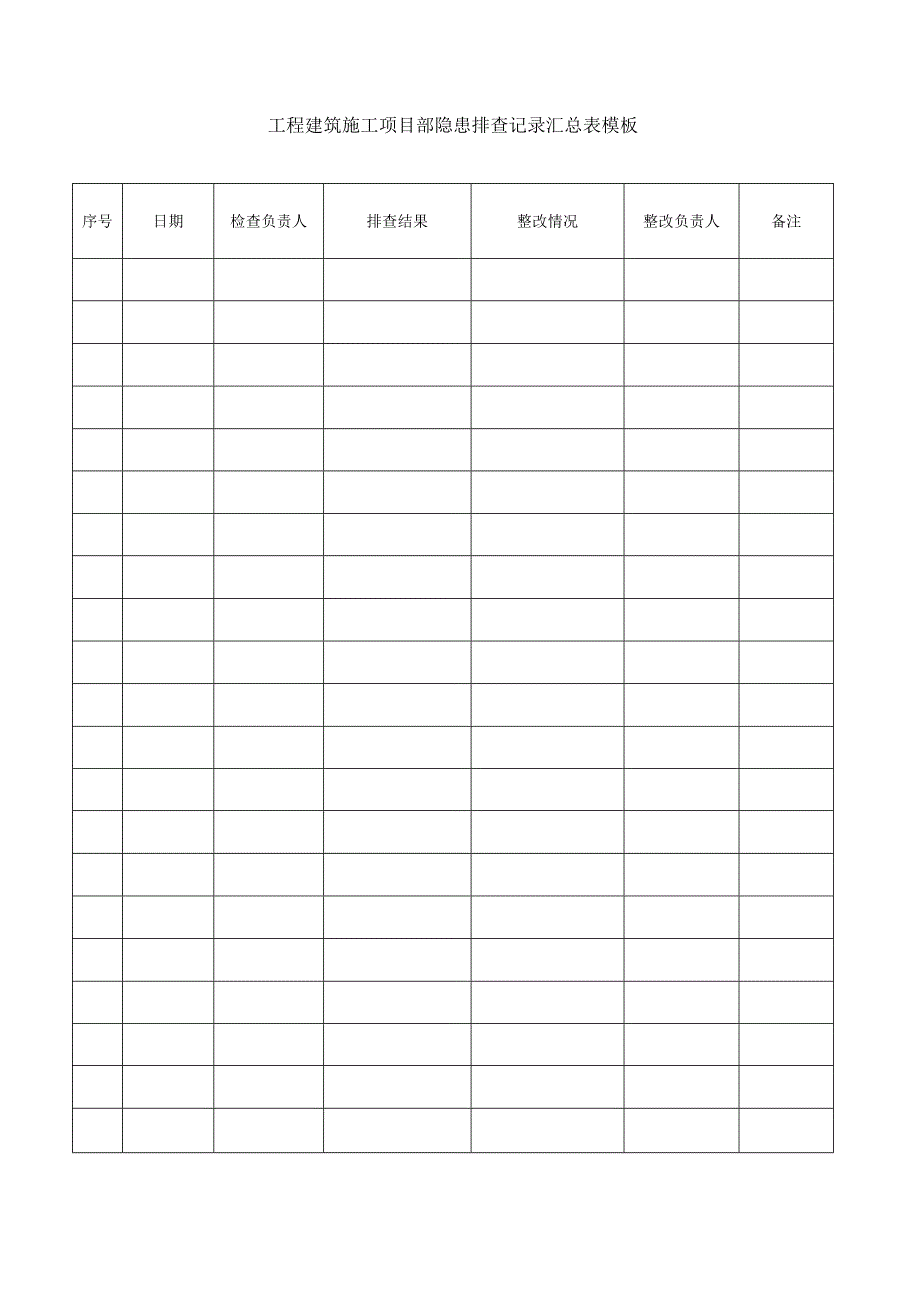 工程建筑施工项目部隐患排查记录汇总表模板.docx_第1页