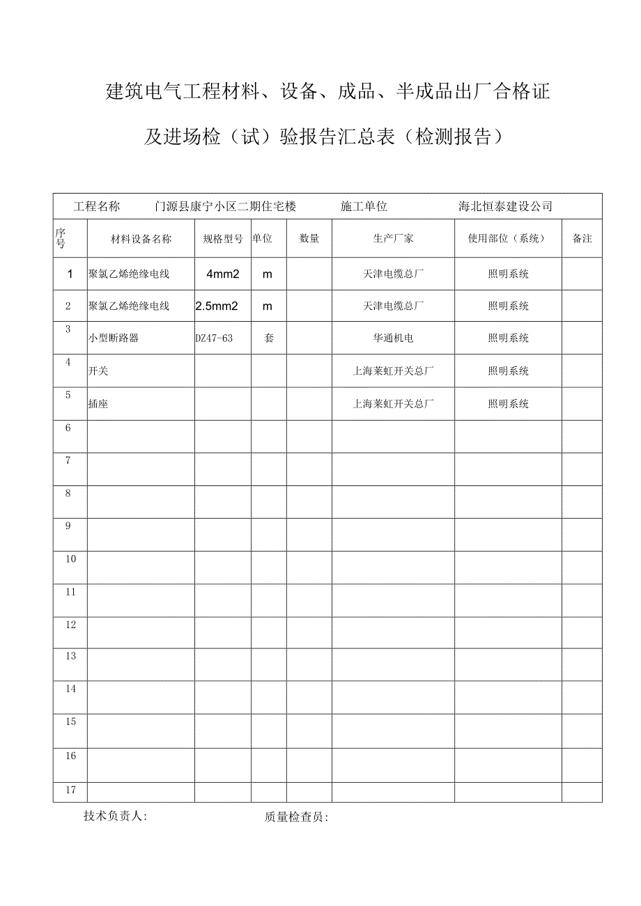 建筑电气全套资料表格.docx_第3页