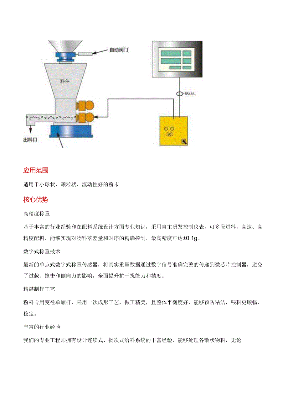 单螺杆失重秤.docx_第2页