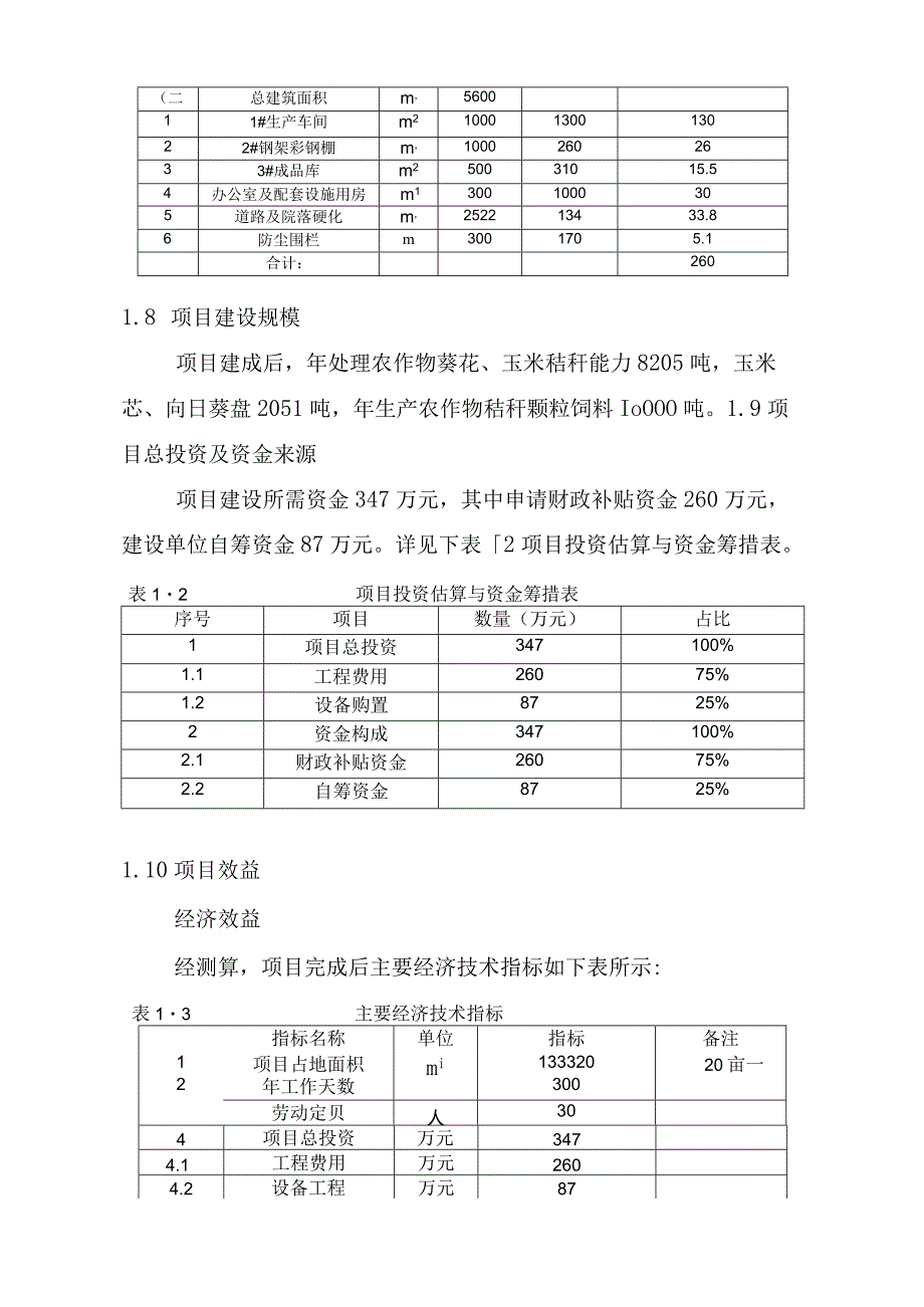 农作物秸秆颗粒饲料项目可行性研究报告.docx_第3页