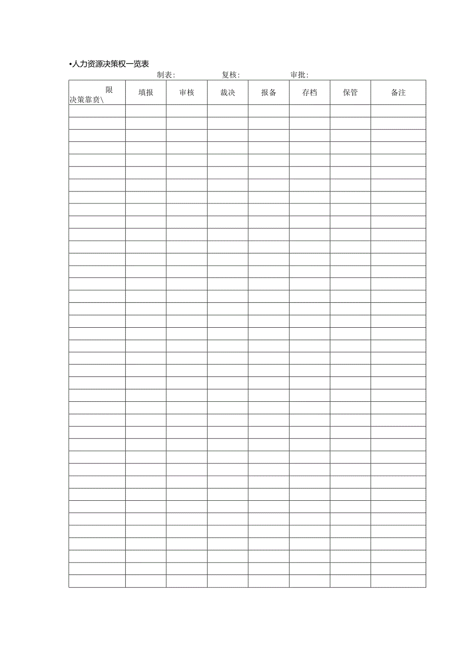 人力资源表单范本.docx_第2页