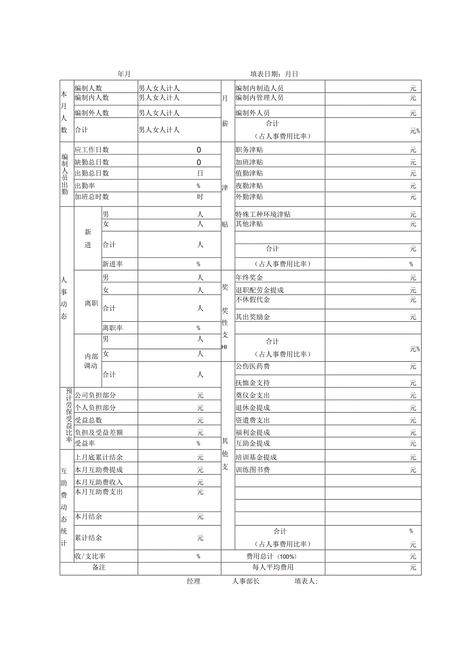 人力资源表单范本.docx_第3页