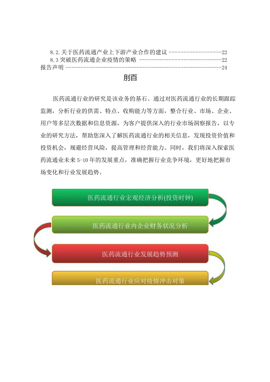 医药流通行业2021-2030十年发展洞察报告及行业发展预测分析.docx_第3页