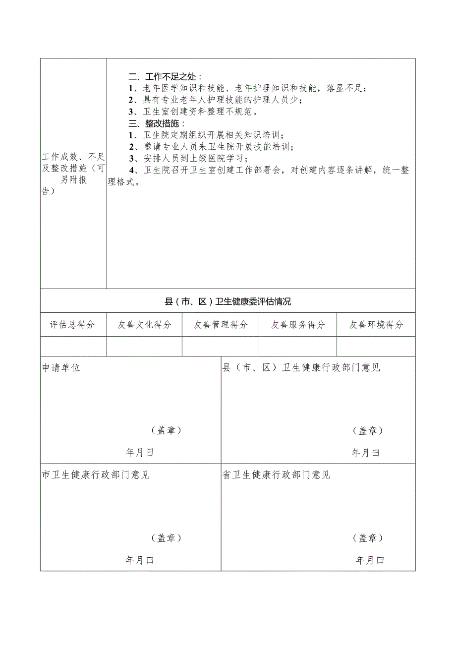 医院老年友善医疗机构创建资料：老年友善医疗机构创建申请表.docx_第2页