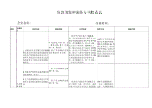 应急预案和演练专项检查表.docx