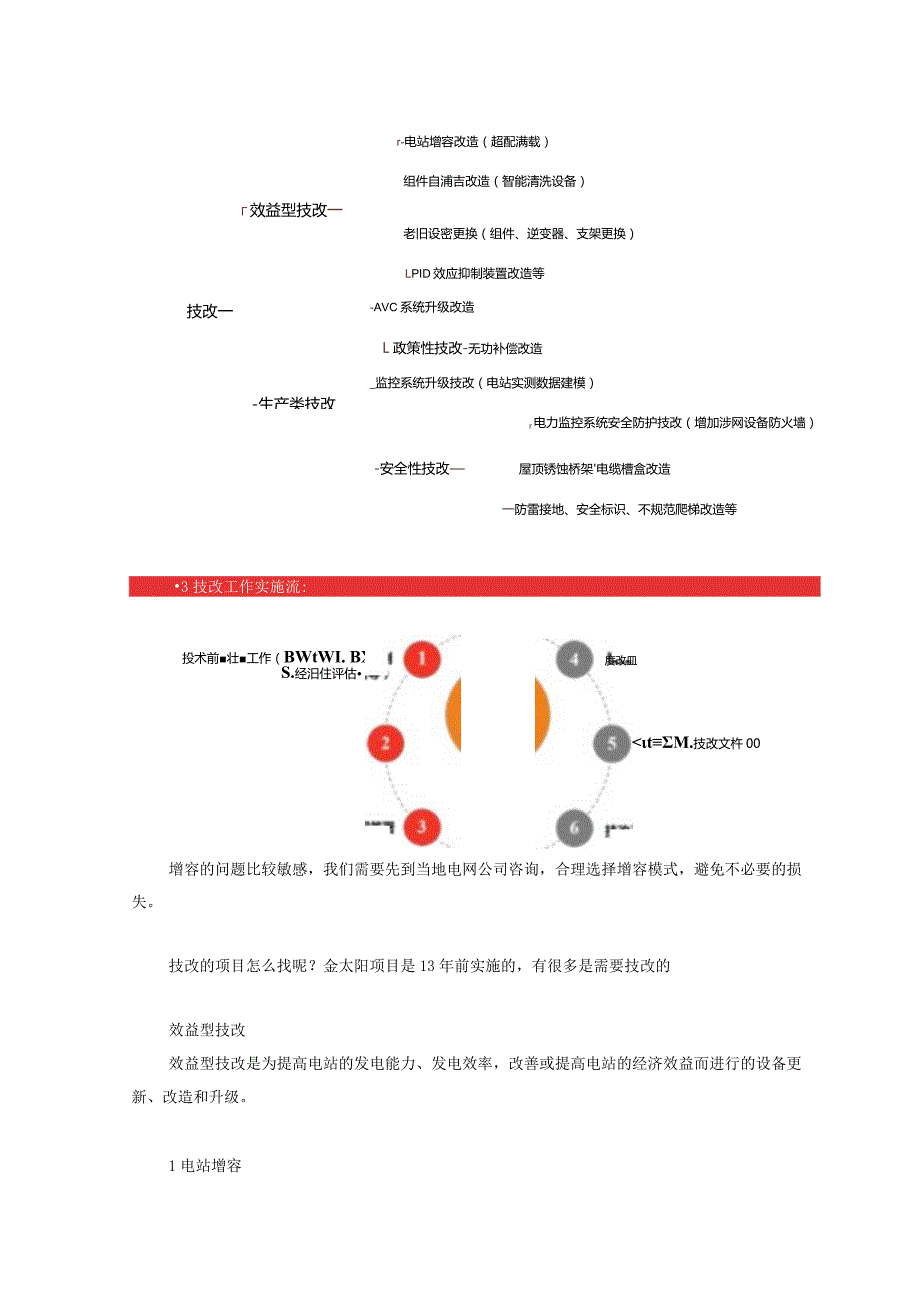 光伏电站技改设计实施全流程.docx_第2页