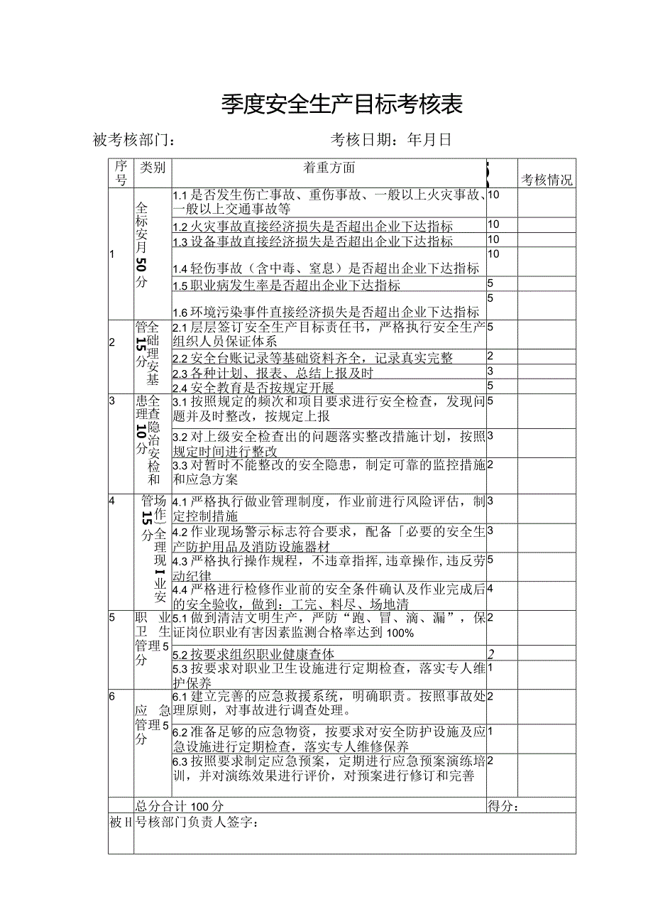 安全生产目标考核表(各级).docx_第1页