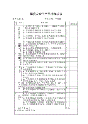 安全生产目标考核表(各级).docx