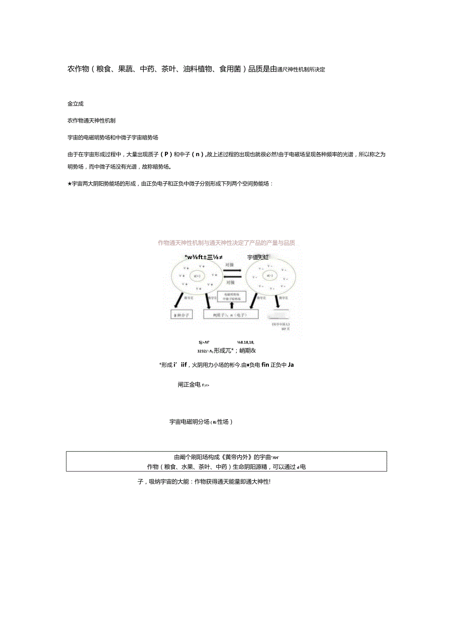 农作物（粮食、果蔬、中药、茶叶、油料植物、食用菌）品质是由通天神性机制所决定.docx_第1页