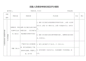 医院后勤绩效考核标准、考核明细.docx